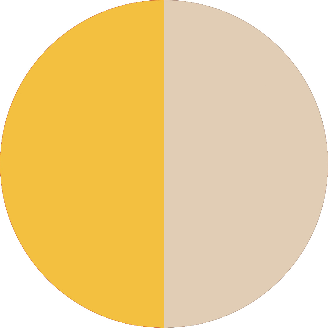 Ochre/White