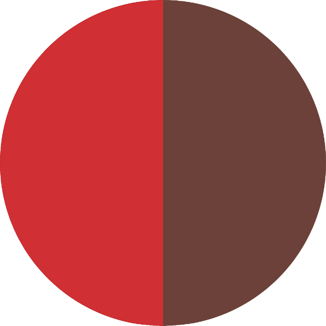 Red/Brown